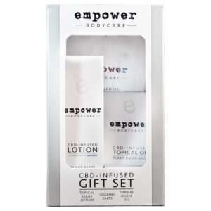 Empower® Topical Relief Lotion Gift Box Cedarwood + Bergamot